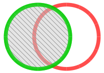 ChromIdent