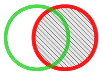 ChromIdent