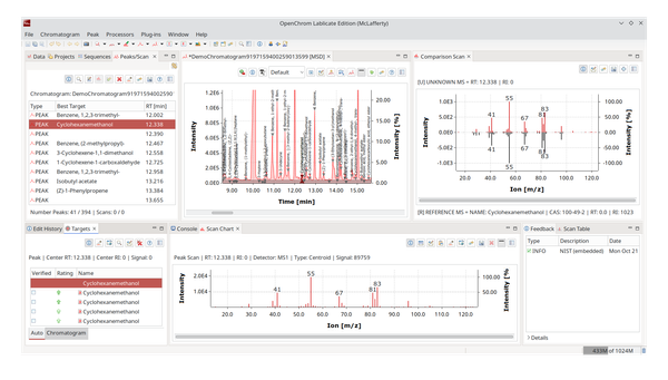 OpenChrom NIST Mass Spectral Libraries integration